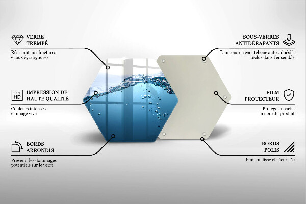 Skleněná deska do kuchyně Modrá voda