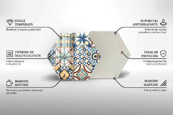 Skleněná deska do kuchyně Dekorativní dlaždice