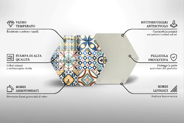 Skleněná deska do kuchyně Dekorativní dlaždice