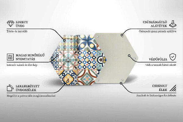 Skleněná deska do kuchyně Dekorativní dlaždice