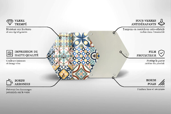 Skleněná deska do kuchyně Dekorativní dlaždice