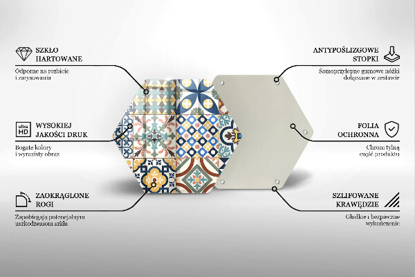 Skleněná deska do kuchyně Dekorativní dlaždice