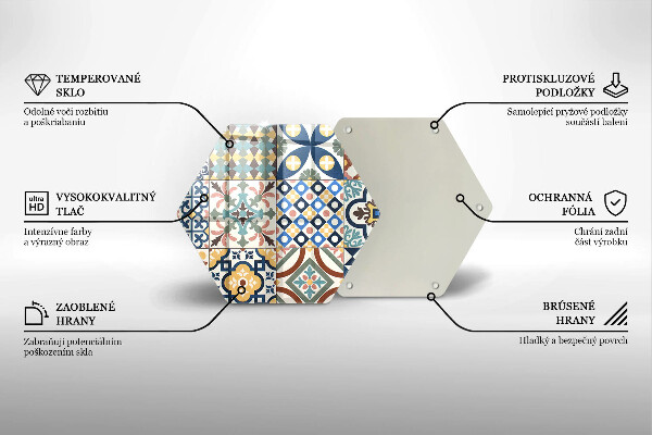 Skleněná deska do kuchyně Dekorativní dlaždice