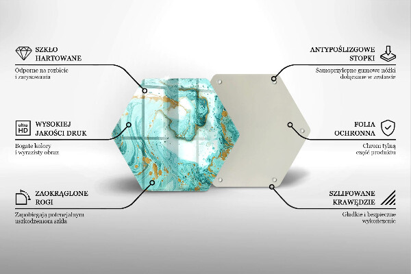 Skleněná deska do kuchyně Modrá abstrakce