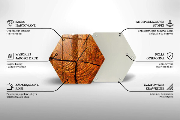 Skleněná deska do kuchyně Dřevěná konstrukce kmene