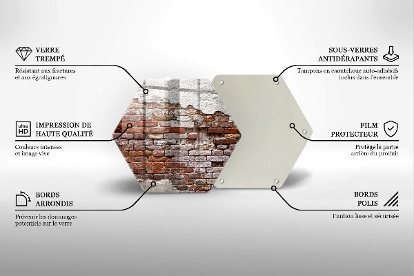Skleněná deska do kuchyně Staré cihlové a betonové zdi
