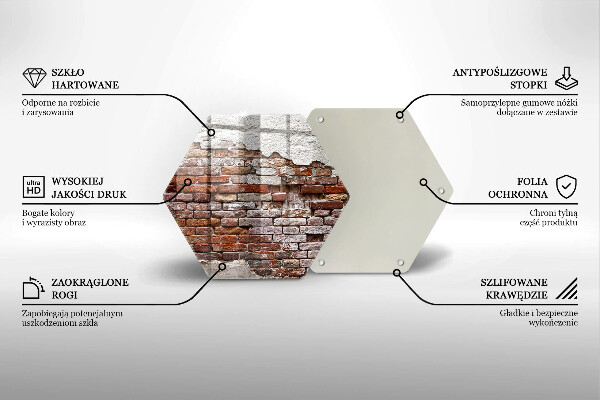 Skleněná deska do kuchyně Staré cihlové a betonové zdi