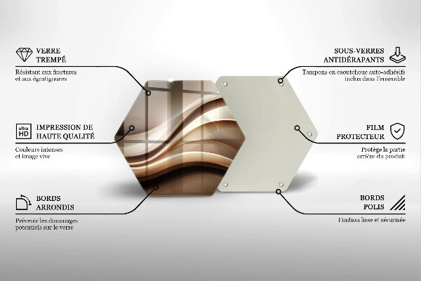 Skleněná deska do kuchyně Abstrakce jemné linie