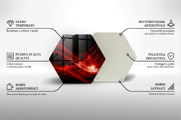 Skleněná deska do kuchyně Moderní abstrakce