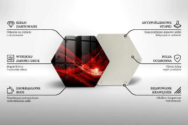 Skleněná deska do kuchyně Moderní abstrakce