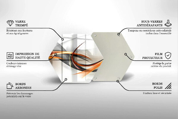 Skleněná deska do kuchyně Moderní tvary