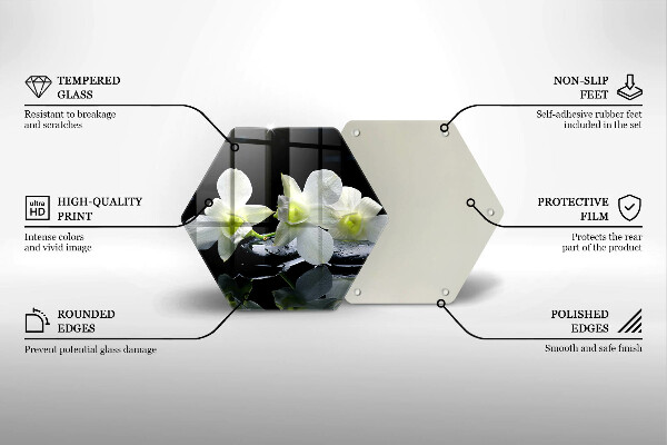 Skleněná deska do kuchyně Bílé květy v zenové vodě