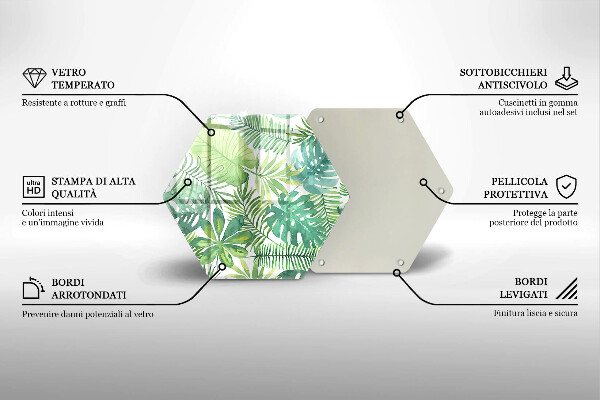 Skleněná deska do kuchyně Akvarel boho listy