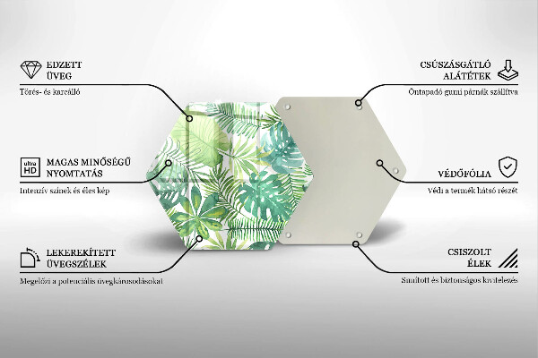 Skleněná deska do kuchyně Akvarel boho listy