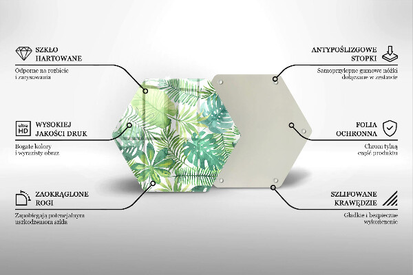 Skleněná deska do kuchyně Akvarel boho listy