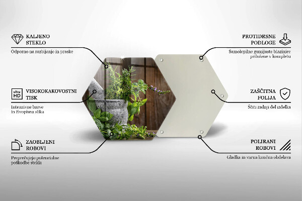 Skleněná deska do kuchyně Pěstuje bylinky a dřevo