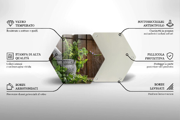 Skleněná deska do kuchyně Pěstuje bylinky a dřevo