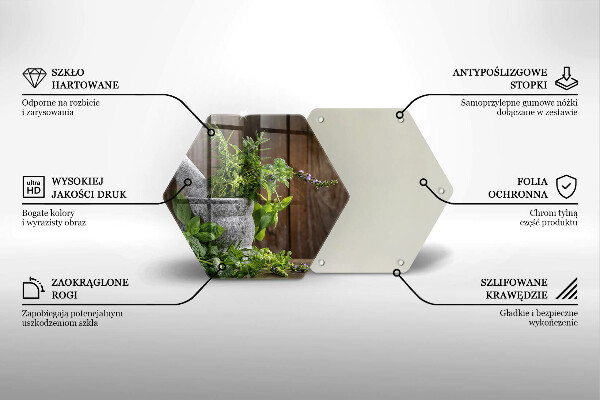 Skleněná deska do kuchyně Pěstuje bylinky a dřevo