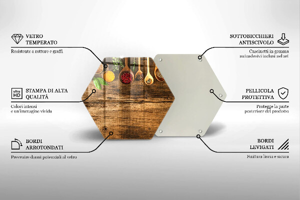 Skleněná deska do kuchyně Dřevěné lžíce koření