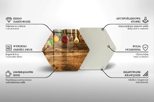 Skleněná deska do kuchyně Dřevěné lžíce koření