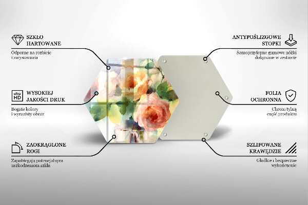 Skleněná deska do kuchyně Malované květiny