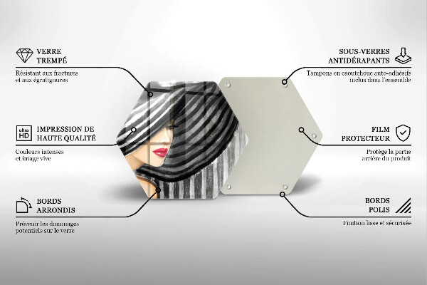 Skleněná deska do kuchyně Žena v klobouku