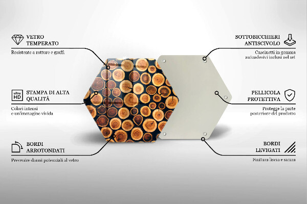 Skleněná deska do kuchyně Dřevěné pařezy