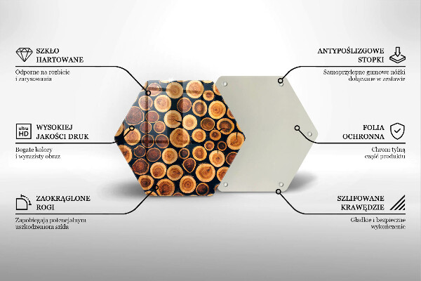 Skleněná deska do kuchyně Dřevěné pařezy