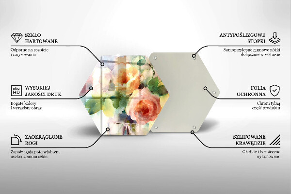 Skleněná krájecí deska Malované květiny