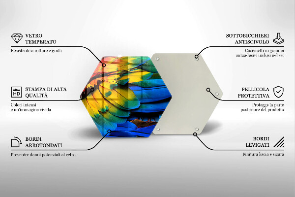 Skleněná krájecí deska Barevné papouščí peří
