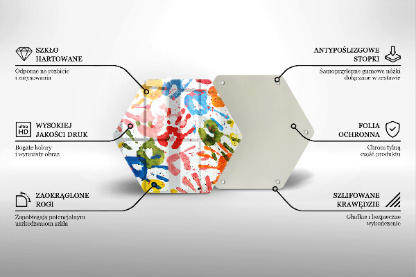 Skleněná deska do kuchyně Stopy dětských rukou