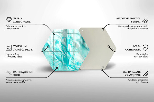 Skleněná deska do kuchyně Abstrakce barvy