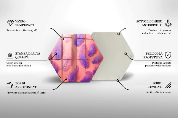 Skleněná deska do kuchyně Nadýchané peří
