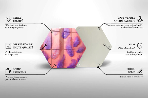 Skleněná deska do kuchyně Nadýchané peří