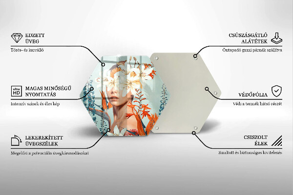 Skleněná deska do kuchyně Žena v květinách