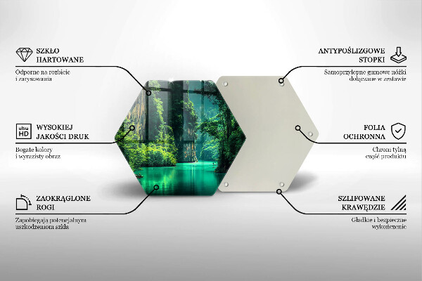 Skleněná deska do kuchyně Krajina laguny