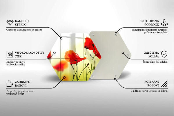 Skleněná deska do kuchyně Květy červeného máku