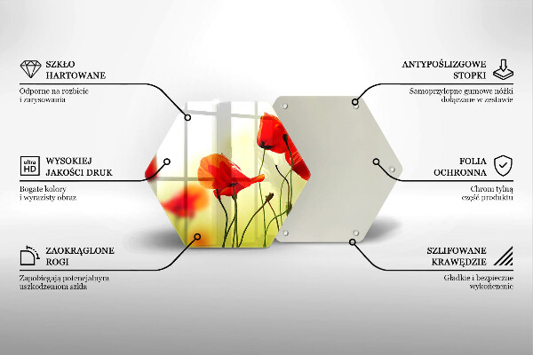 Skleněná deska do kuchyně Květy červeného máku