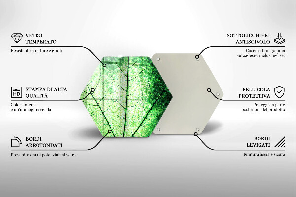 Skleněná deska do kuchyně Dekorativní žilnatý list