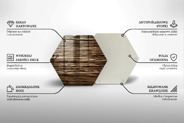 Skleněná deska do kuchyně Textura dřeva