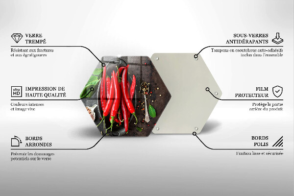 Skleněná deska do kuchyně Červené chilli papričky