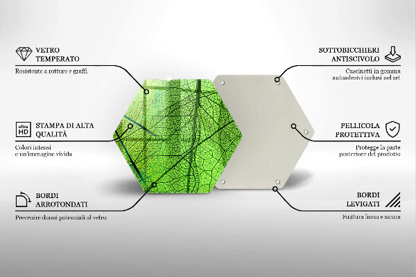 Skleněná deska do kuchyně Přírodní listové žíly