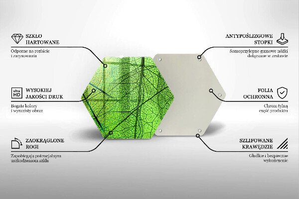 Skleněná deska do kuchyně Přírodní listové žíly