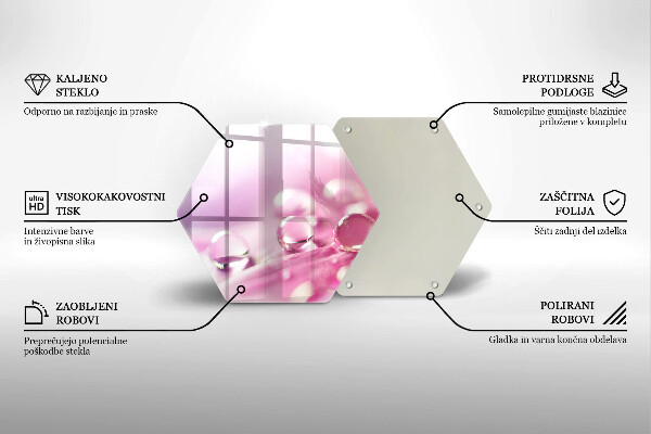 Skleněná deska do kuchyně Okvětní lístky rosy