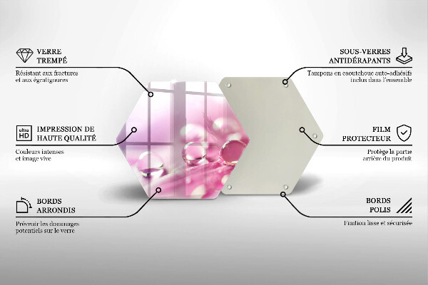 Skleněná deska do kuchyně Okvětní lístky rosy