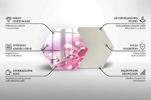 Skleněná deska do kuchyně Okvětní lístky rosy
