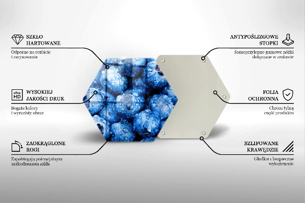 Skleněná deska do kuchyně Šťavnaté borůvky