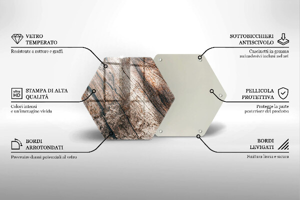 Skleněná deska do kuchyně Dřevěná konstrukce