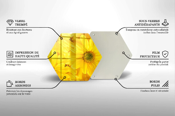 Skleněná deska do kuchyně Okvětní lístky
