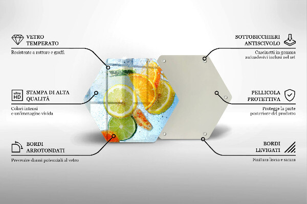 Skleněná deska do kuchyně Šťavnatá citrusová voda
